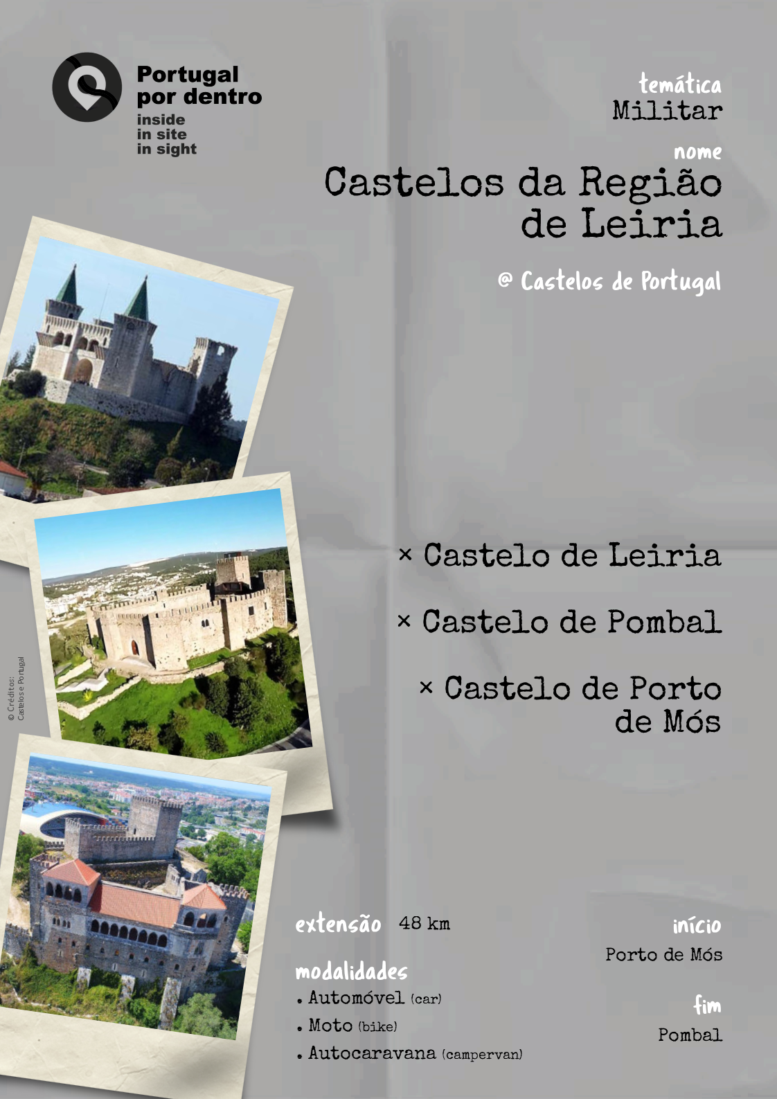 Castelos da Região de Leiria