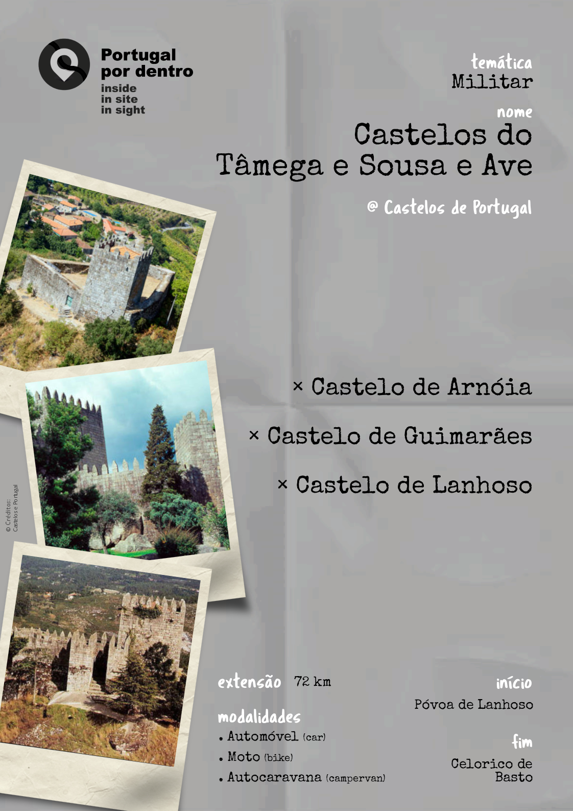 Castelos do Tâmega e Sousa e Ave