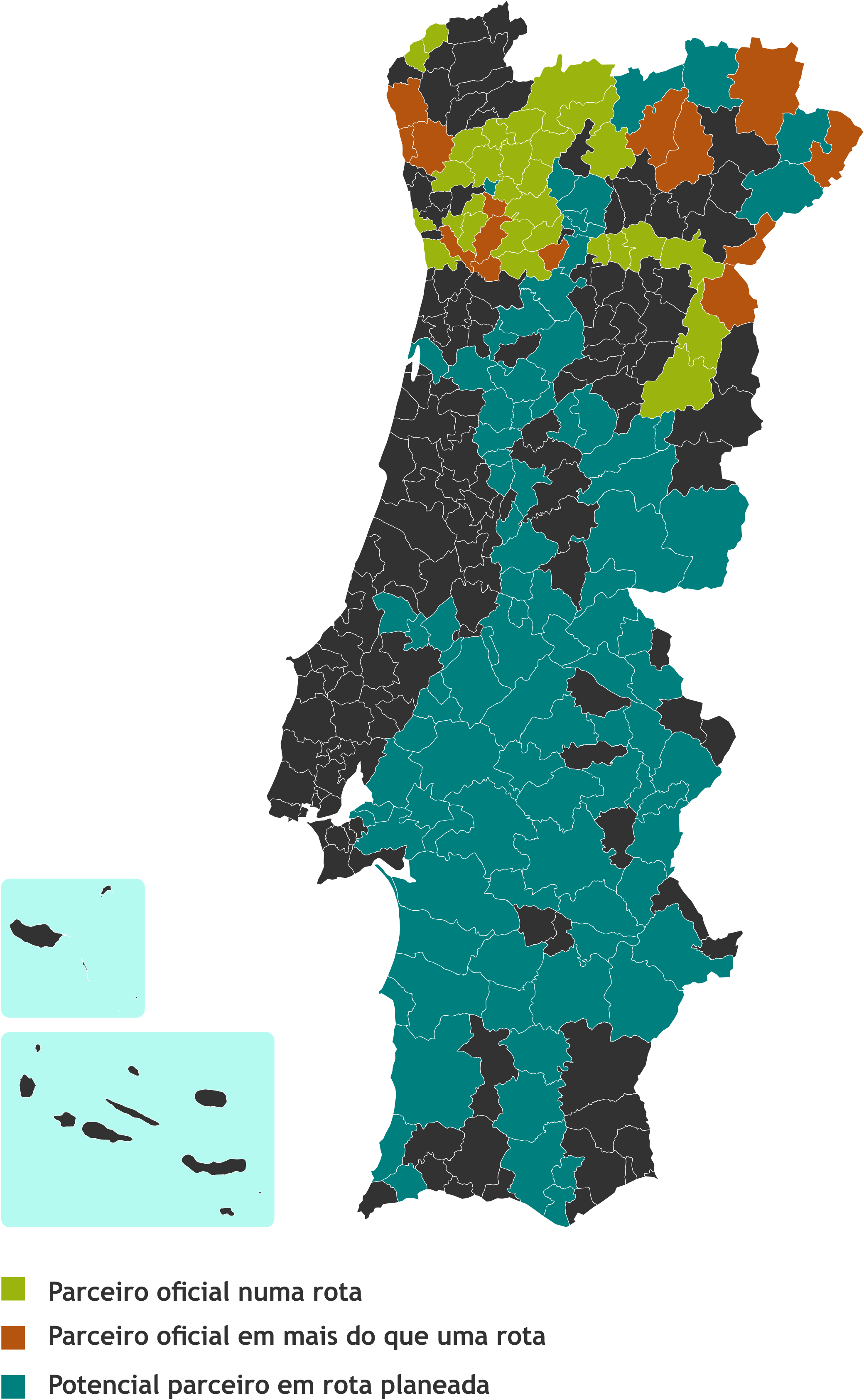 PARCEIROS – Portugal por dentro